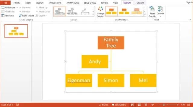 Jak zrobić drzewo genealogiczne w PowerPoint w kilku prostych krokach Jak zrobić drzewo genealogiczne w PowerPoint w kilku prostych krokach