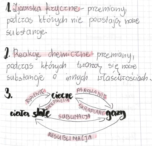 Co to jest zjawisko fizyczne? Jakie ma cechy i przykłady w życiu codziennym? Co to jest zjawisko fizyczne? Jakie ma cechy i przykłady w życiu codziennym?