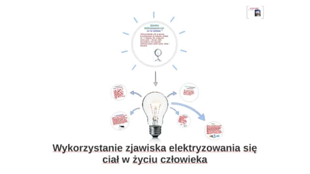 Jak działa zjawisko elektryzowania? Kluczowe metody i zastosowania w życiu. Jak działa zjawisko elektryzowania? Kluczowe metody i zastosowania w życiu.
